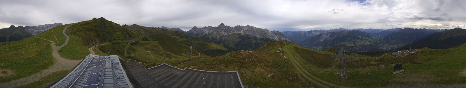 Webcam Bergstation Hüttenkopf