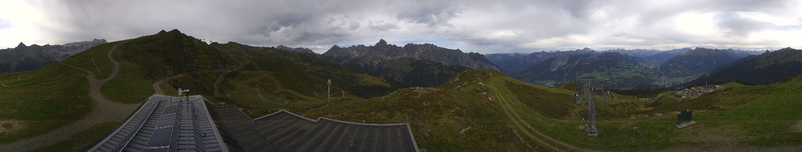 Golm | Bergstation Hüttenkopf