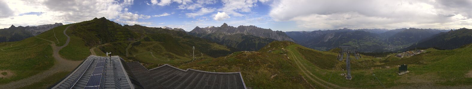 Webcam Bergstation Hüttenkopf