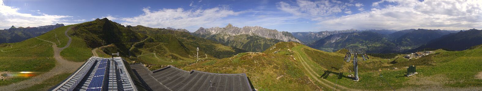Golm | Bergstation Hüttenkopf