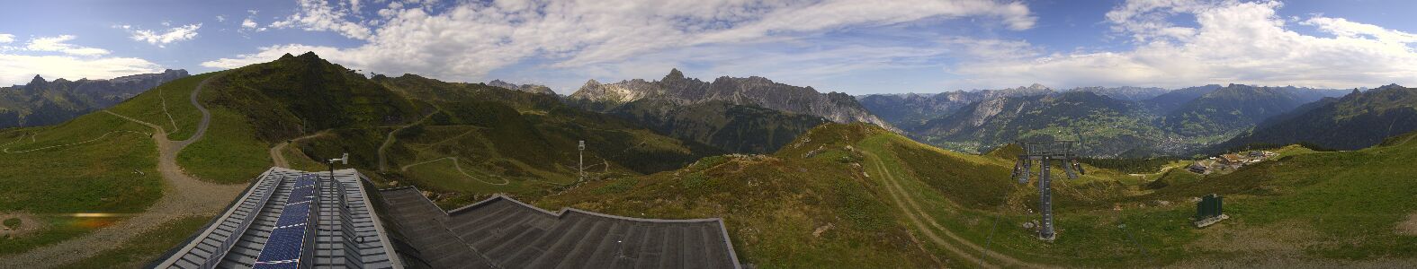 Golm | Bergstation Hüttenkopf