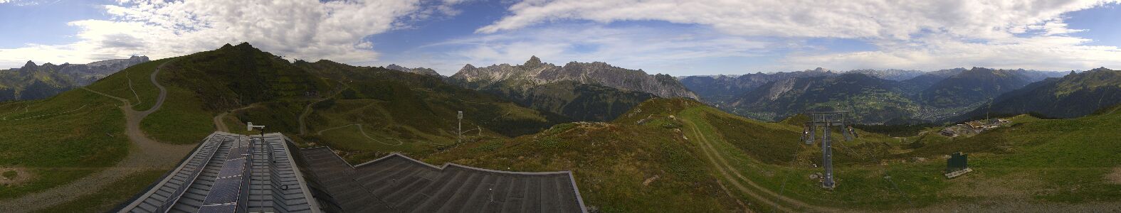 Golm | Bergstation Hüttenkopf