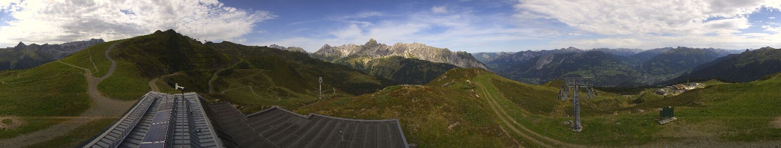 Webcam Bergstation Hüttenkopf