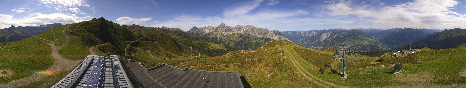 Webcam Bergstation Hüttenkopf