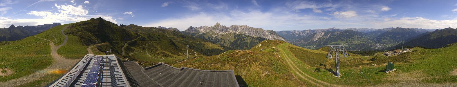 Golm | Bergstation Hüttenkopf