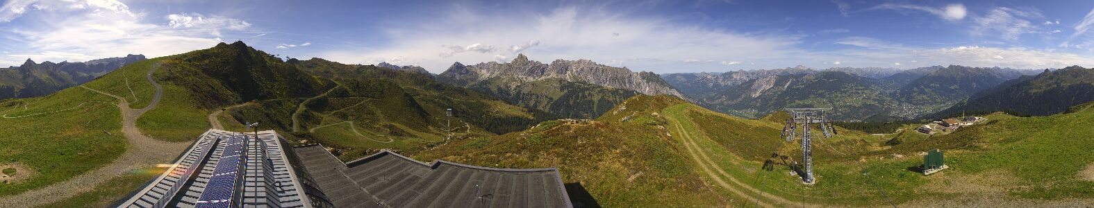 Golm | Bergstation Hüttenkopf