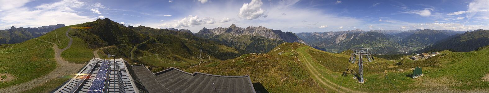 Webcam Bergstation Hüttenkopf