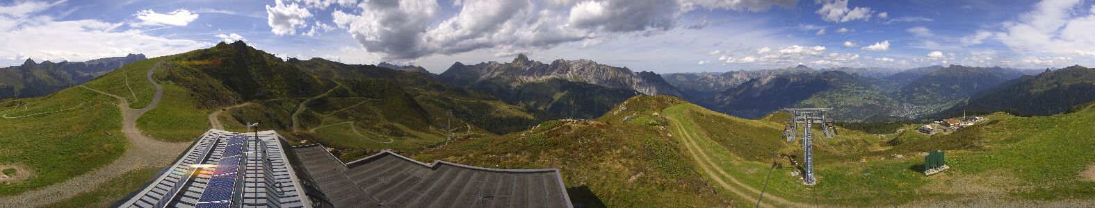 Webcam Bergstation Hüttenkopf