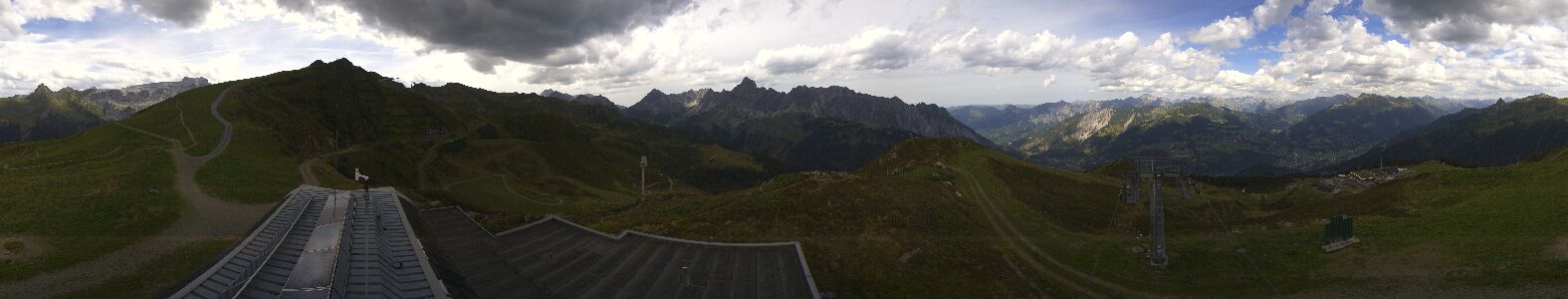 Webcam Bergstation Hüttenkopf