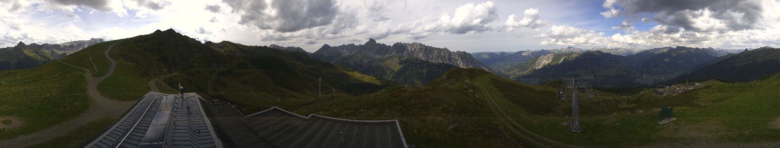 Golm | Bergstation Hüttenkopf