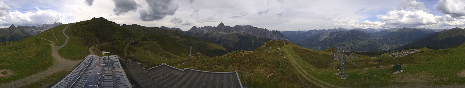 Webcam Bergstation Hüttenkopf