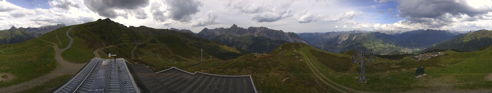 Webcam Bergstation Hüttenkopf