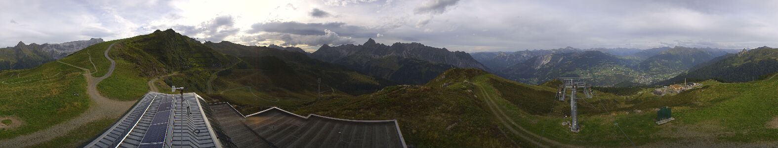 Golm | Bergstation Hüttenkopf