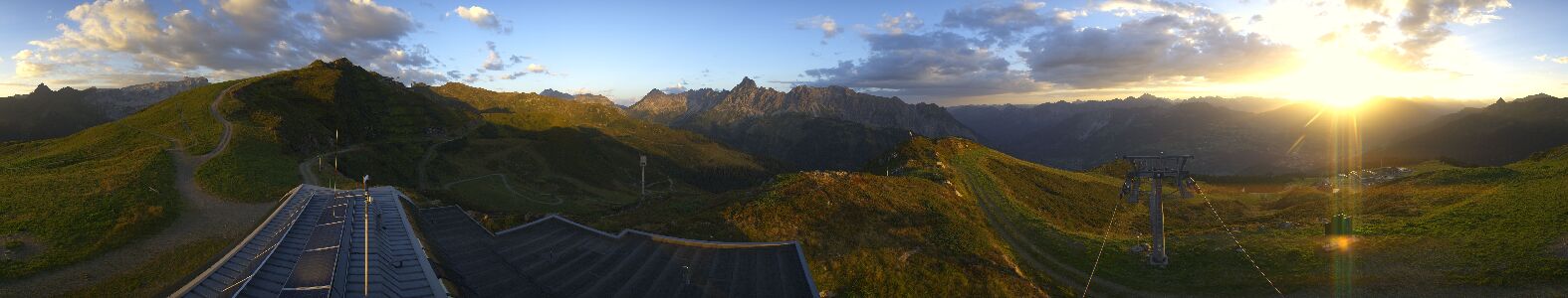 Golm | Bergstation Hüttenkopf