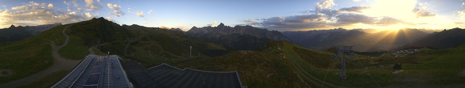 Webcam Bergstation Hüttenkopf