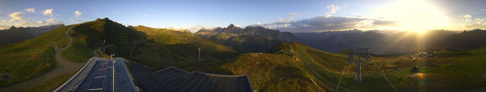 Golm | Bergstation Hüttenkopf