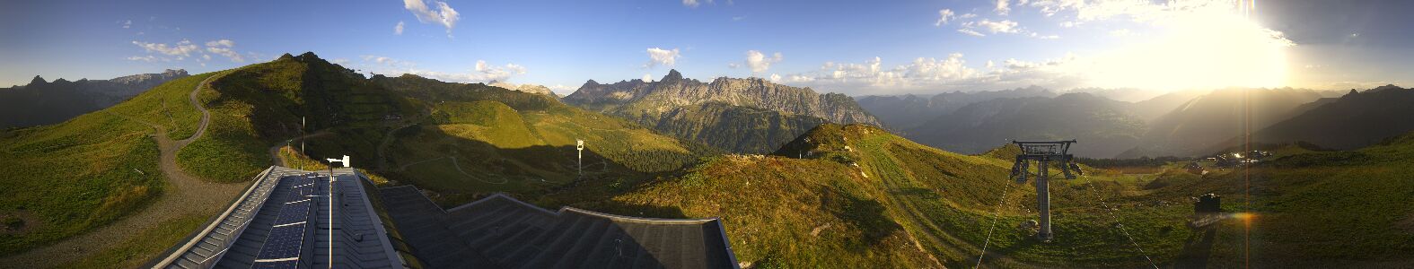 Webcam Bergstation Hüttenkopf