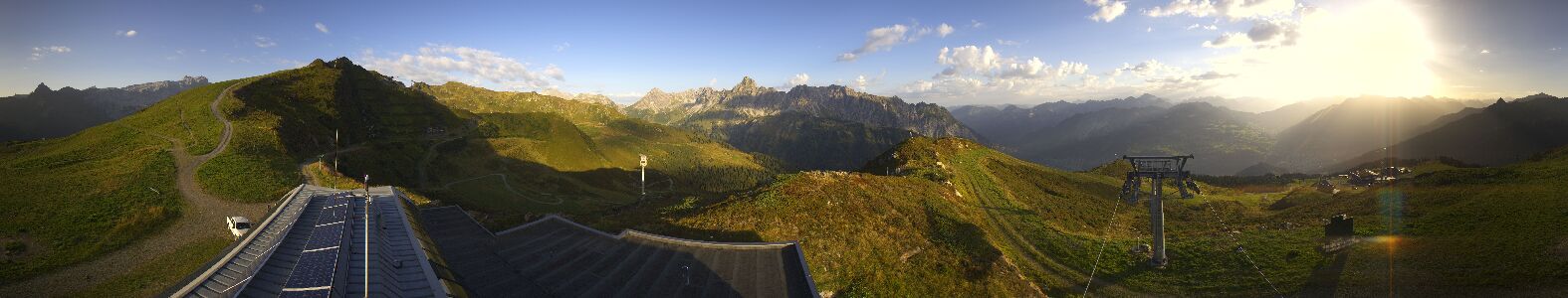Golm | Bergstation Hüttenkopf