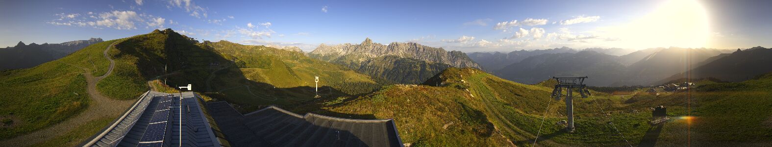 Golm | Bergstation Hüttenkopf