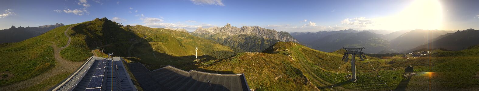 Webcam Bergstation Hüttenkopf