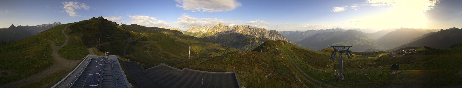 Webcam Bergstation Hüttenkopf