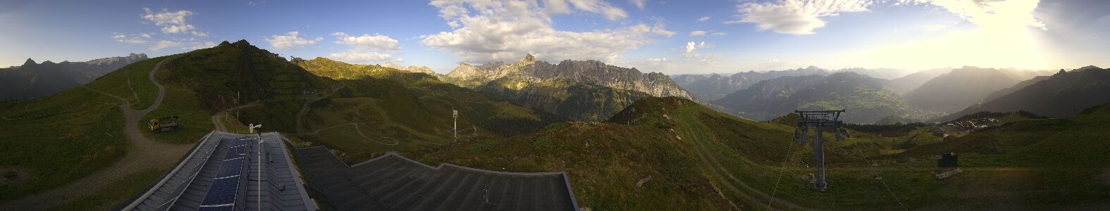 Webcam Bergstation Hüttenkopf