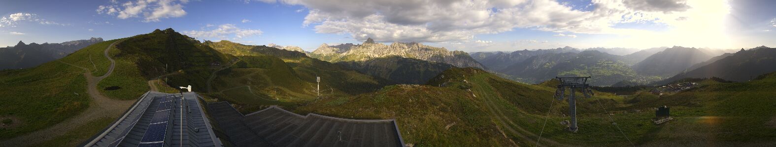 Golm | Bergstation Hüttenkopf