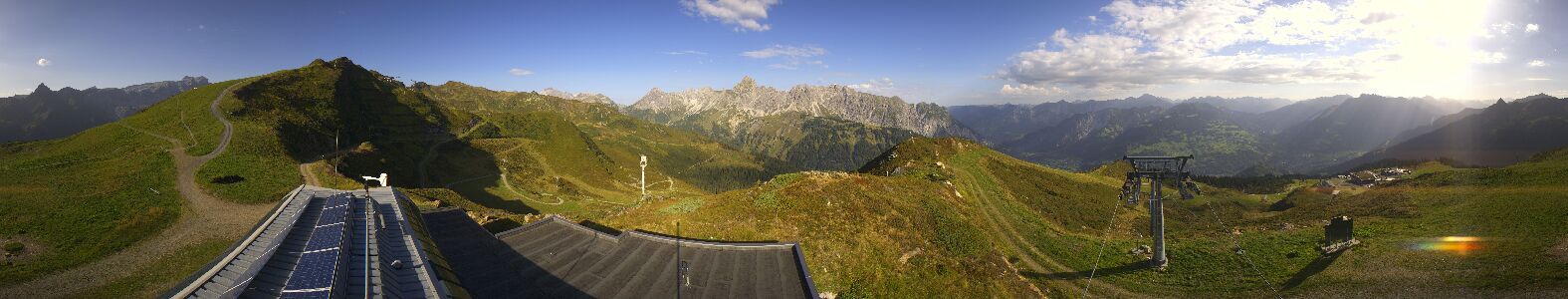Golm | Bergstation Hüttenkopf