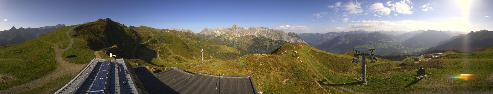Golm | Bergstation Hüttenkopf