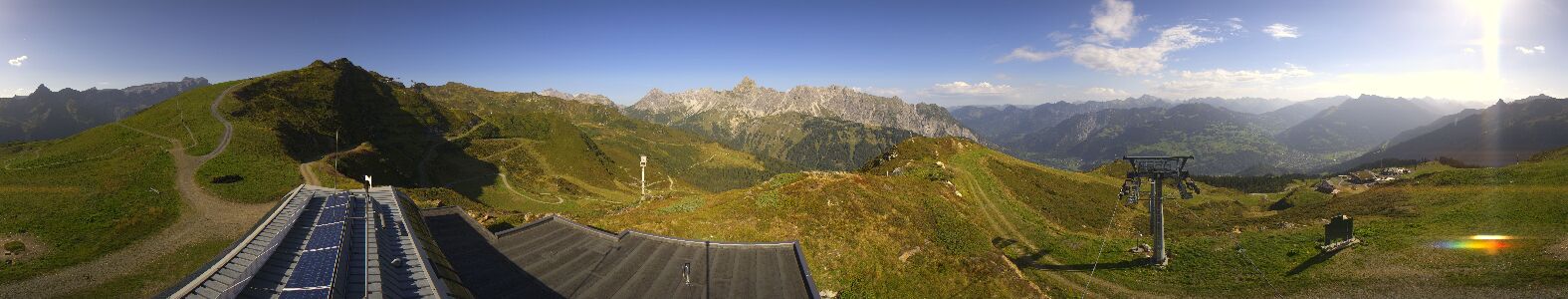 Golm | Bergstation Hüttenkopf