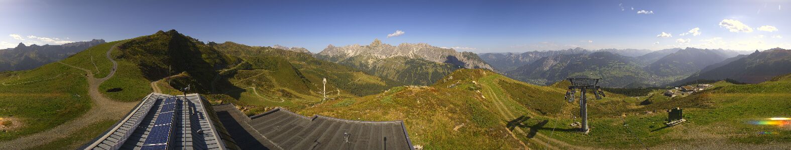 Webcam Bergstation Hüttenkopf