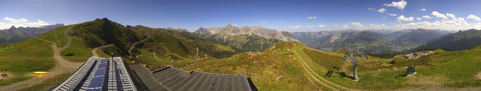 Golm | Bergstation Hüttenkopf