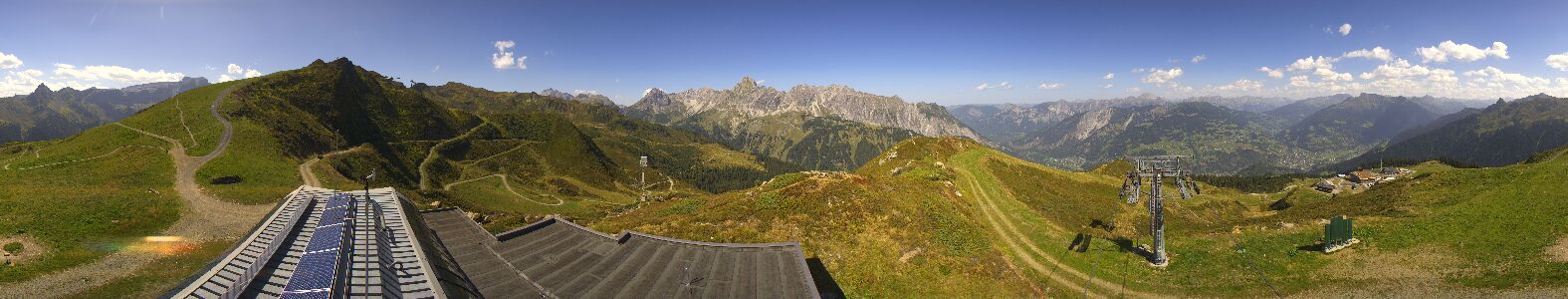 Golm | Bergstation Hüttenkopf