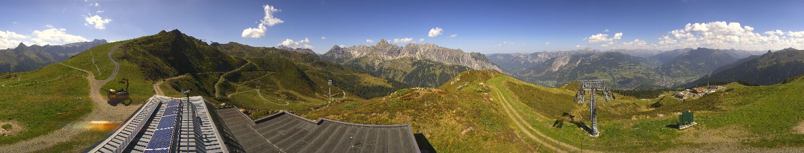 Golm | Bergstation Hüttenkopf