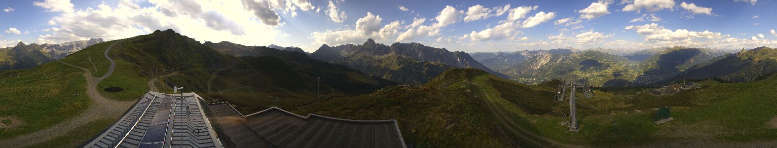 Golm | Bergstation Hüttenkopf