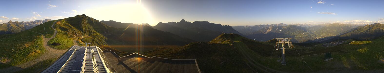 Webcam Bergstation Hüttenkopf