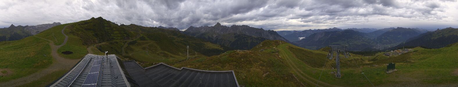 Golm | Bergstation Hüttenkopf