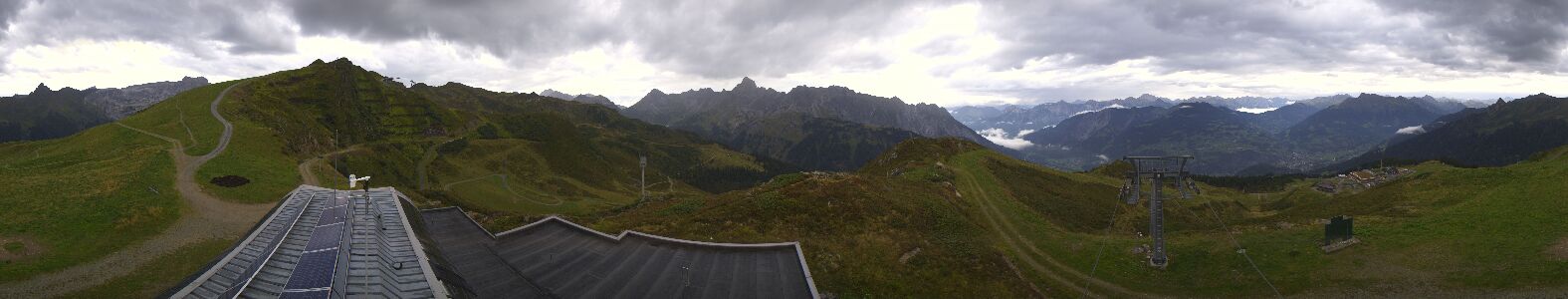 Webcam Bergstation Hüttenkopf