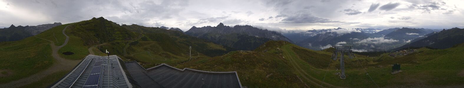 Webcam Bergstation Hüttenkopf