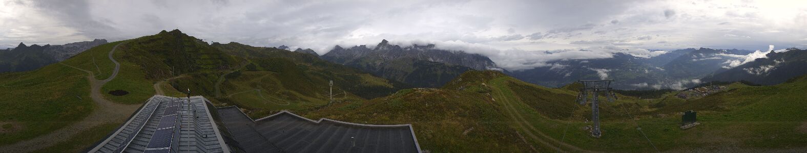 Golm | Bergstation Hüttenkopf