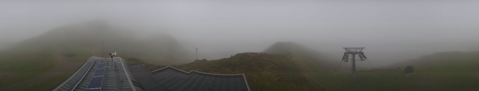 Webcam Bergstation Hüttenkopf