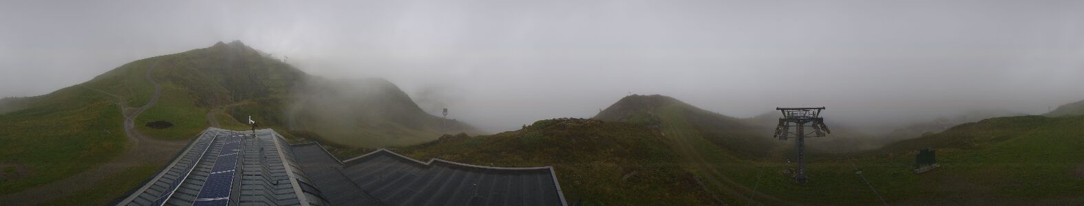 Golm | Bergstation Hüttenkopf