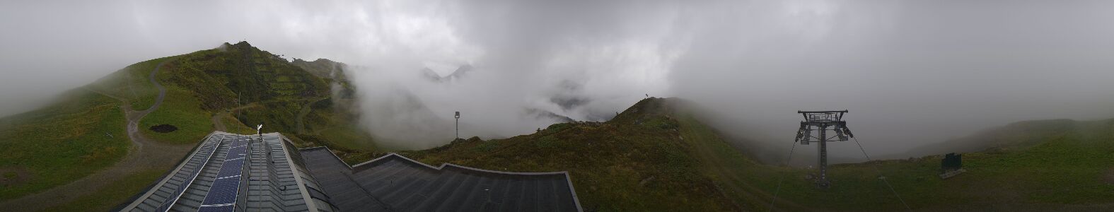 Webcam Bergstation Hüttenkopf
