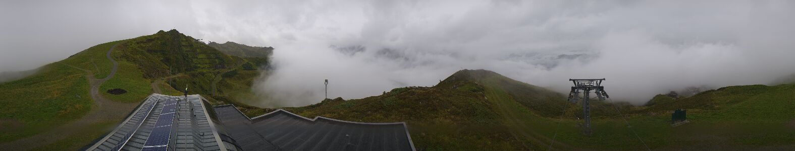 Golm | Bergstation Hüttenkopf