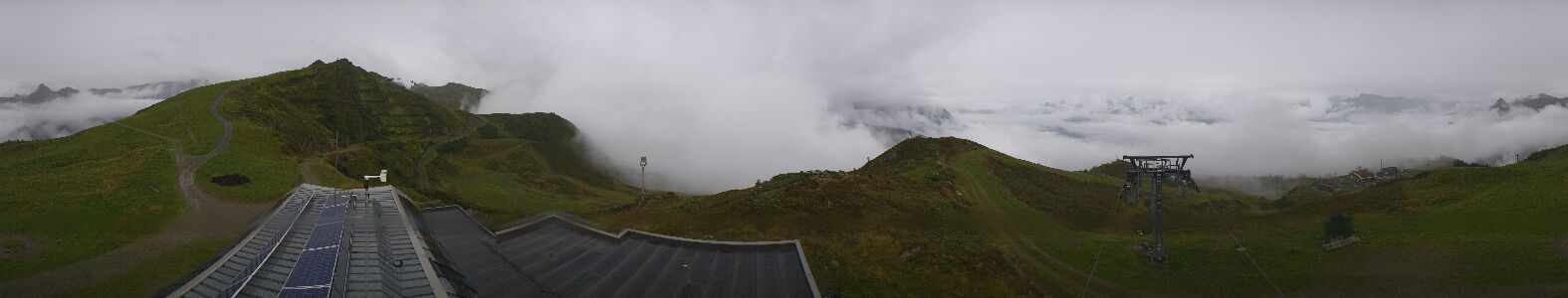 Webcam Bergstation Hüttenkopf