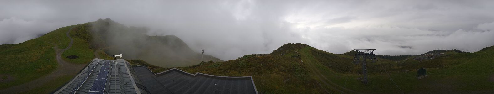 Golm | Bergstation Hüttenkopf