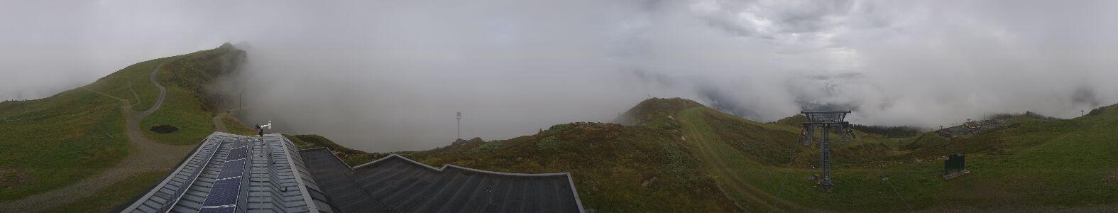 Webcam Bergstation Hüttenkopf