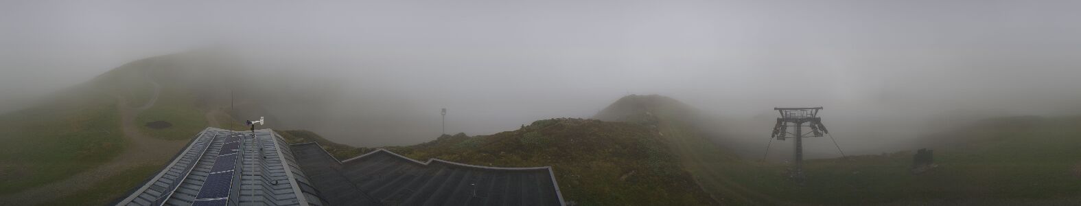Golm | Bergstation Hüttenkopf