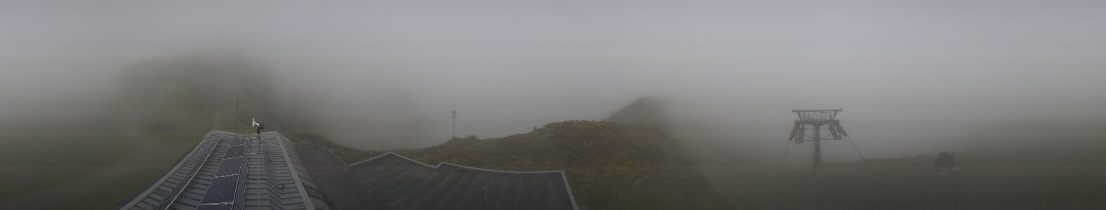 Webcam Bergstation Hüttenkopf