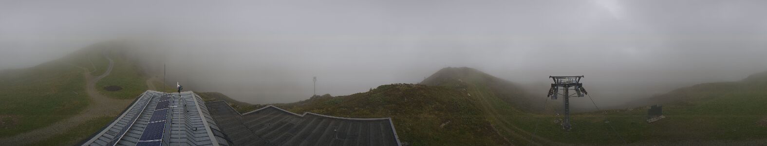 Webcam Bergstation Hüttenkopf